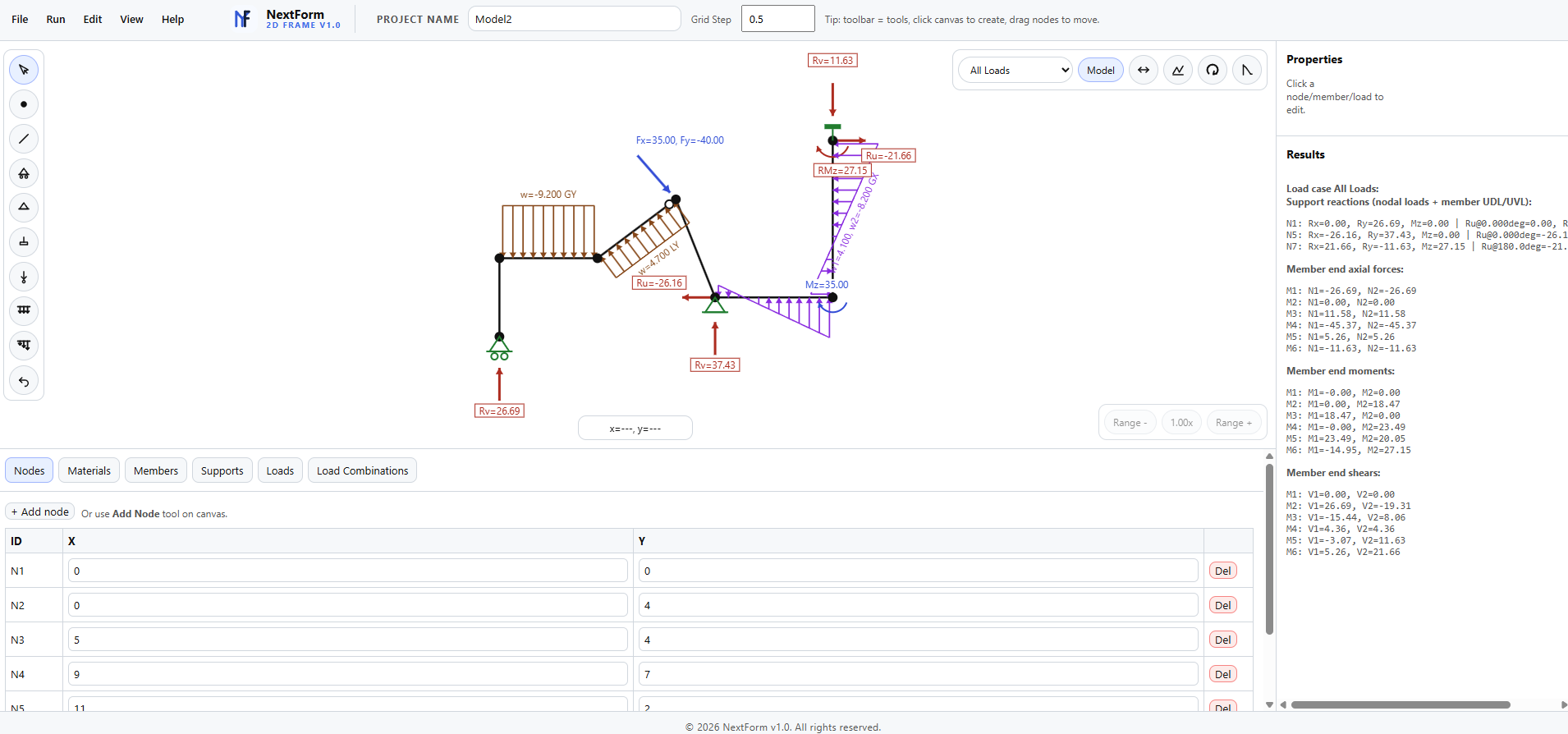 NextForm solved frame model with loads, reactions, and result panels